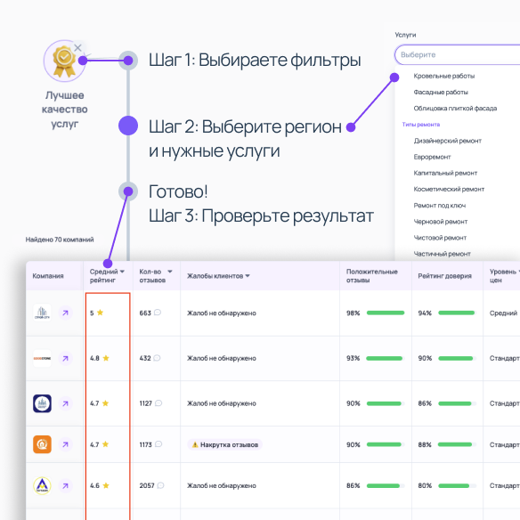 Список компаний - поиск компаний